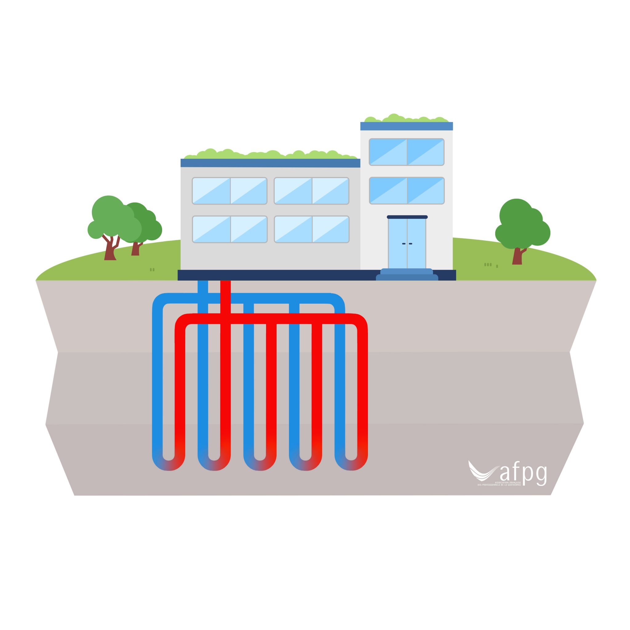 d&eacute;couvrez le fonctionnement de la g&eacute;othermie, une source d'&eacute;nergie renouvelable utilisant la chaleur de la terre pour produire de l'&eacute;lectricit&eacute; et chauffer des b&acirc;timents. explorez les principes de cette technologie durable, ses avantages &eacute;cologiques et son impact sur la transition &eacute;nerg&eacute;tique.