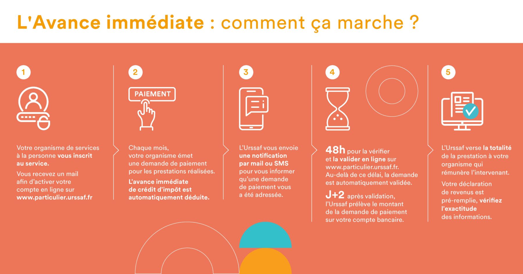 d&eacute;couvrez comment optimiser votre cr&eacute;dit d'imp&ocirc;t pour maximiser vos &eacute;conomies fiscales. apprenez les meilleures strat&eacute;gies et astuces pour profiter pleinement des avantages fiscaux et all&eacute;ger votre charge financi&egrave;re.